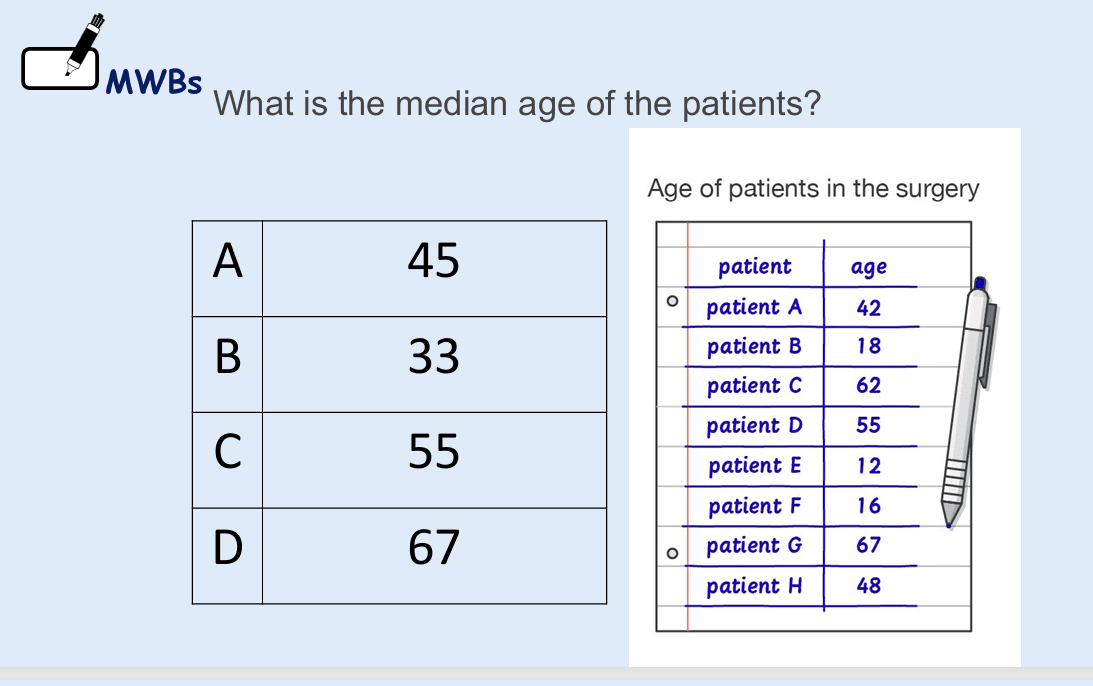 Ayesha Computer Science teaching gallery image 16