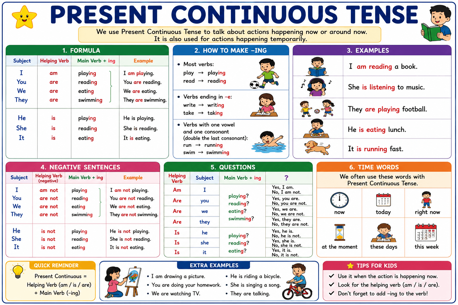 Hania Waheed English teaching gallery image 1