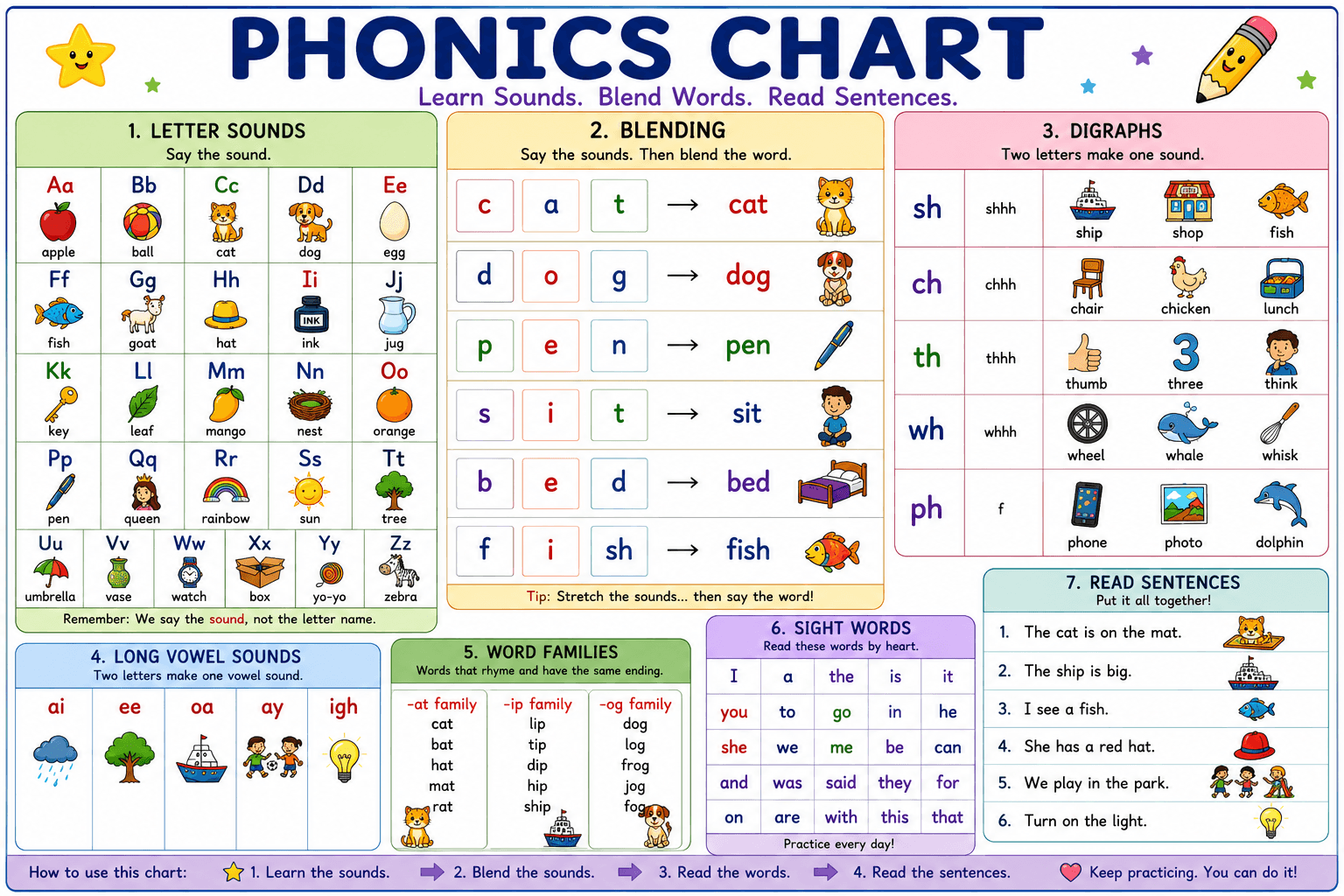 Hania Waheed English teaching gallery image 3