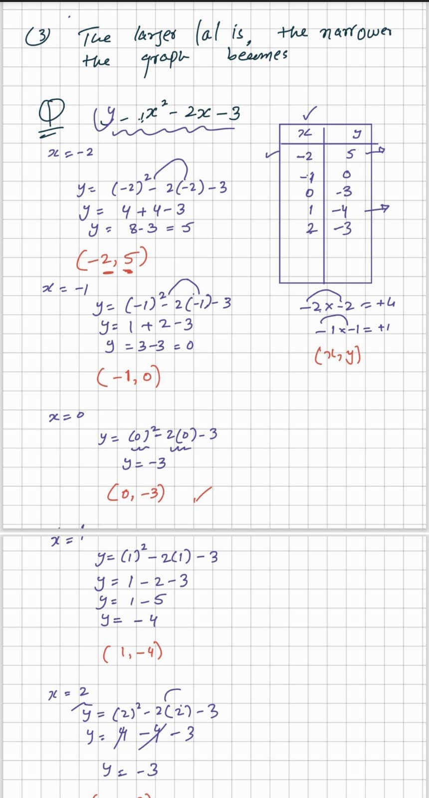 Tayyaba Ishfaq Economics teaching gallery image 1