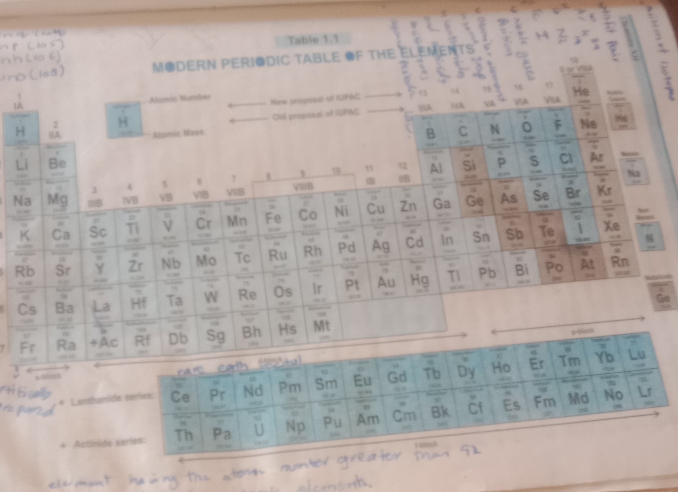 Biology, chemistry, Islamic study, Pak study Tutor in Multan | Online… — teaching image 4