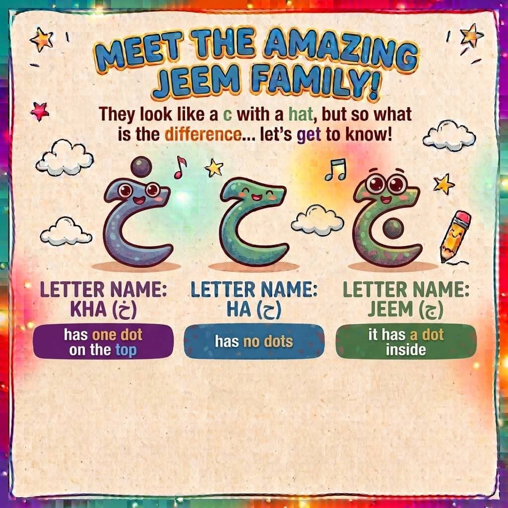 Subject Tutor in Pakistan | Online & Home | Tutor — teaching image 3