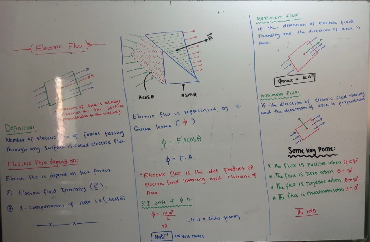 Subject Tutor in Pakistan | Online & Home | Tutor — teaching image 1