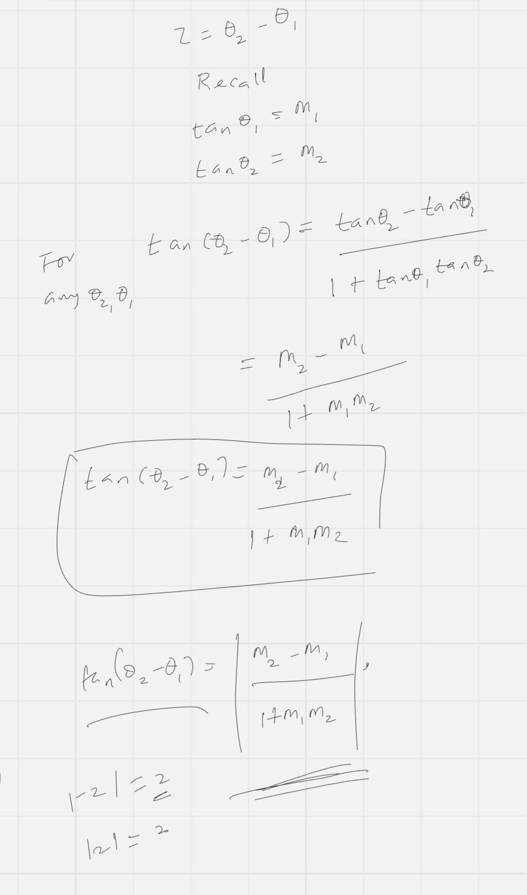Subject Tutor in Pakistan | Online & Home | Tutor — teaching image 4