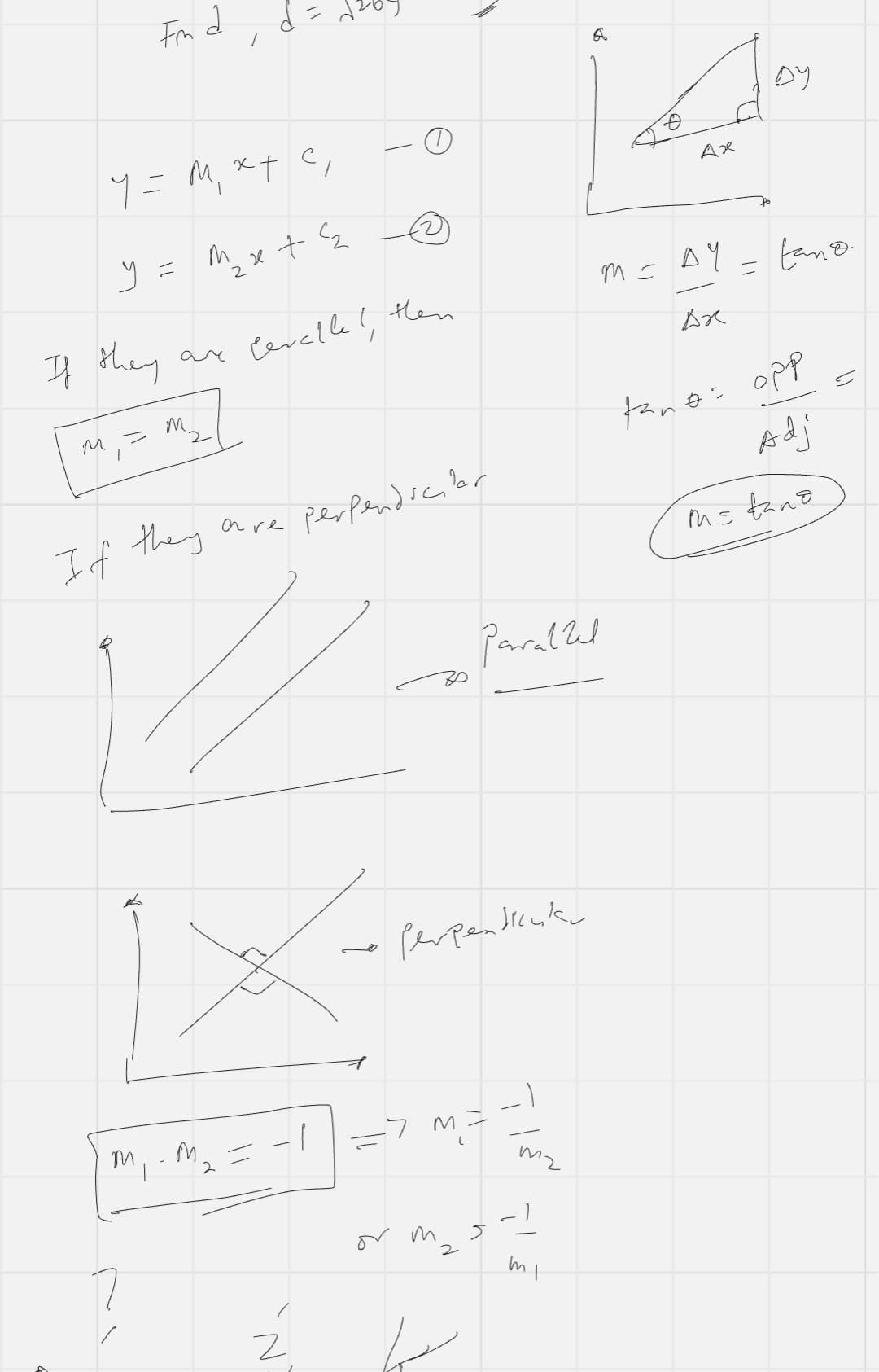 Subject Tutor in Pakistan | Online & Home | Tutor — teaching image 6