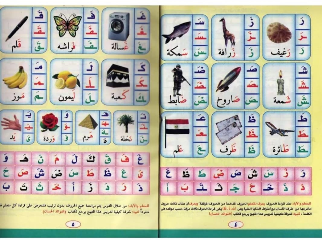 Subject Tutor in Pakistan | Online & Home | Tutor — teaching image 3
