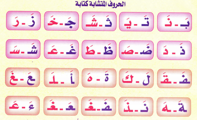 Subject Tutor in Pakistan | Online & Home | Tutor — teaching image 4