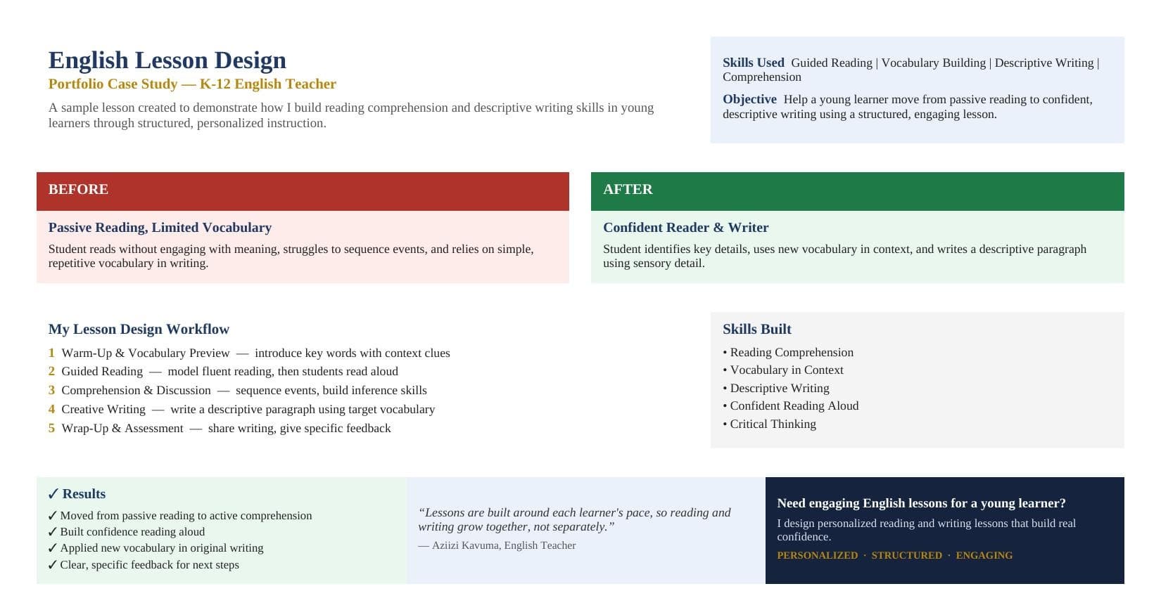 Subject Tutor in Pakistan | Online & Home | Tutor — teaching image 3