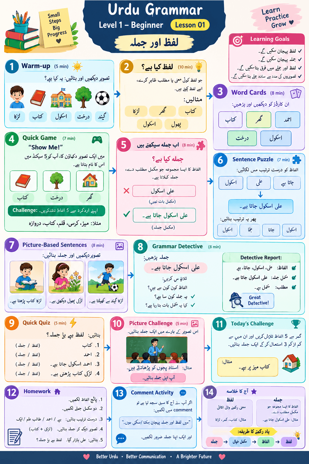 Saira ilyas mir academic teaching gallery image 1
