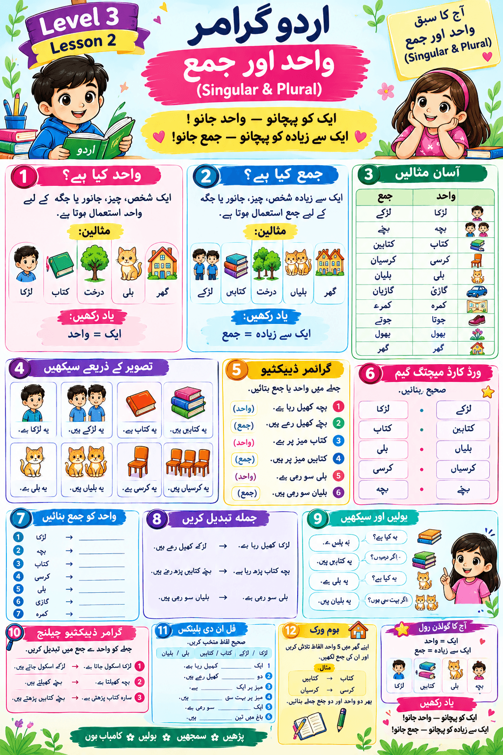 Saira ilyas mir academic teaching gallery image 3