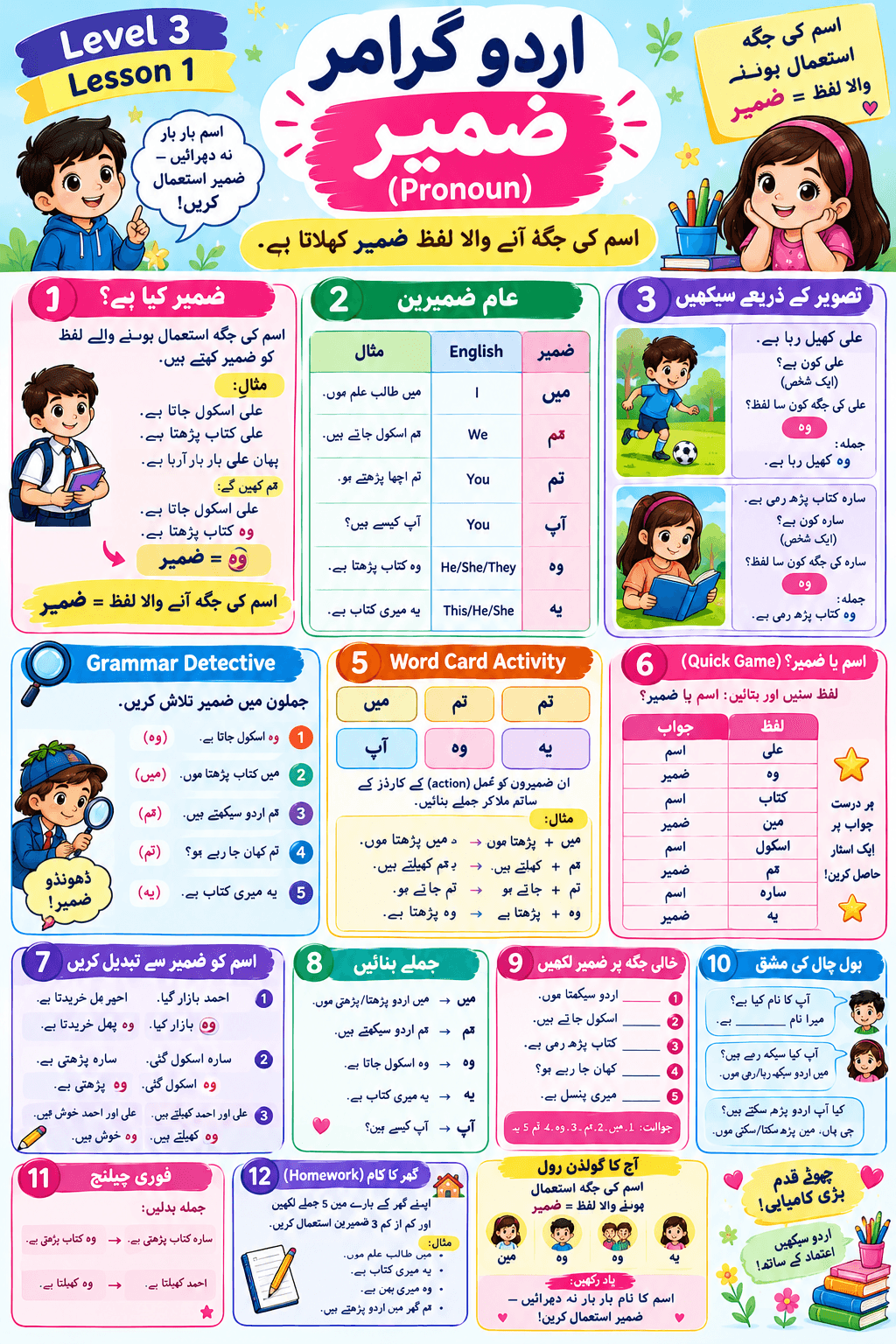 Saira ilyas mir academic teaching gallery image 4