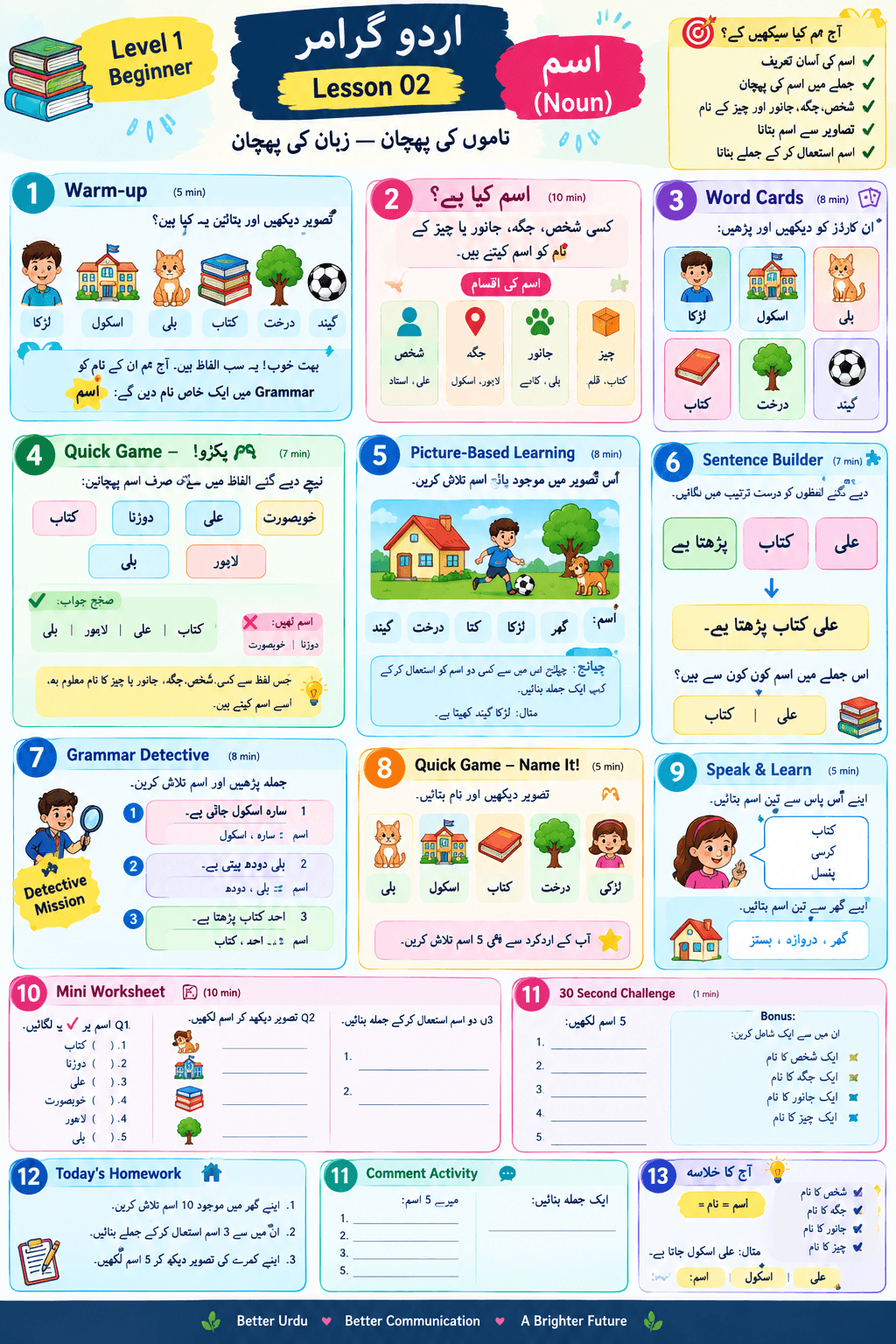 Saira ilyas mir academic teaching gallery image 5