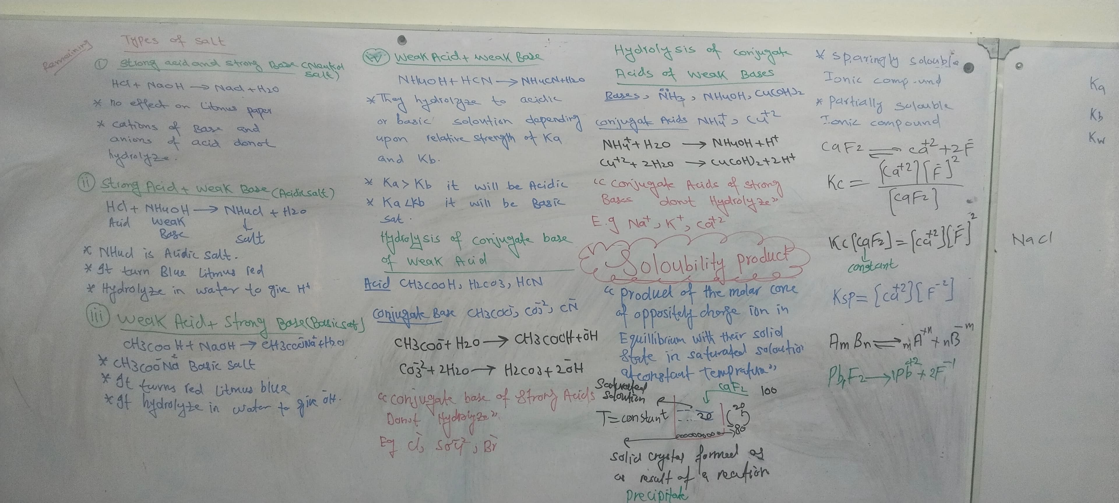 Subject Tutor in Pakistan | Online & Home | Tutor — teaching image 1